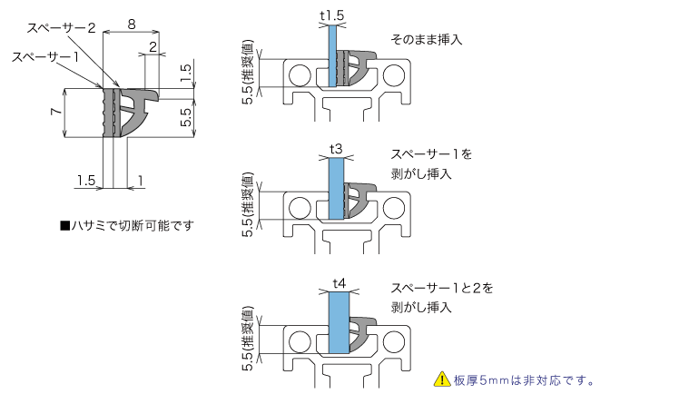 説明：パネルパッキン25(板厚1.5/3/4mm用)　黒